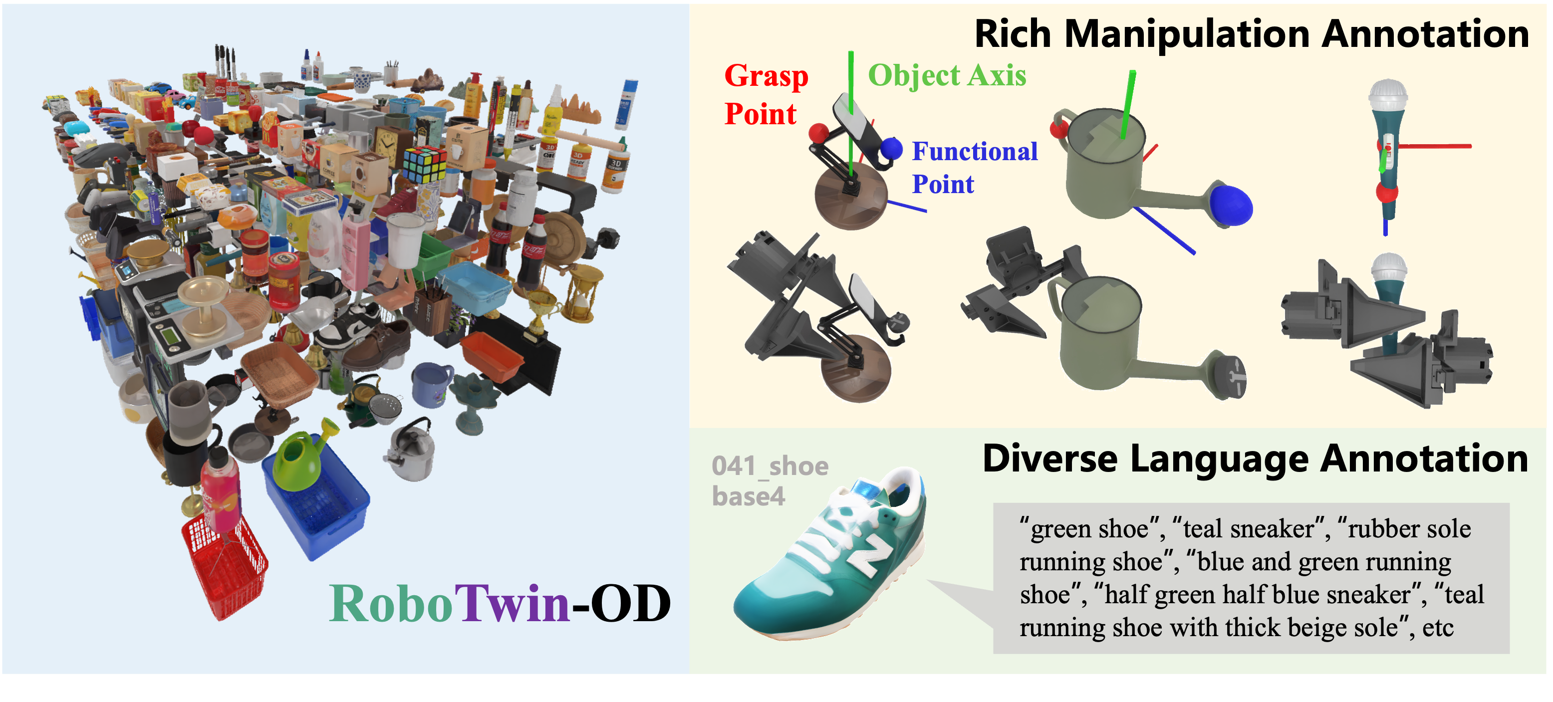 description
